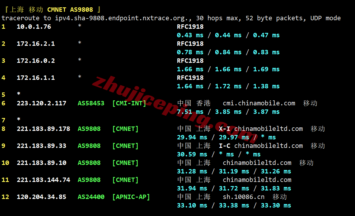 uqhkxg26 详细测评uqidc香港西贡VPS（高性能硬件/大带宽/三网直连/香港原生IP）