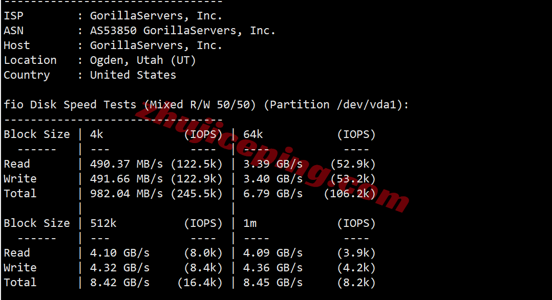uqogd2 uqidc犹他州奥格登(Ogden)AMD Ryzen高性能VPS测评，性价比不错！