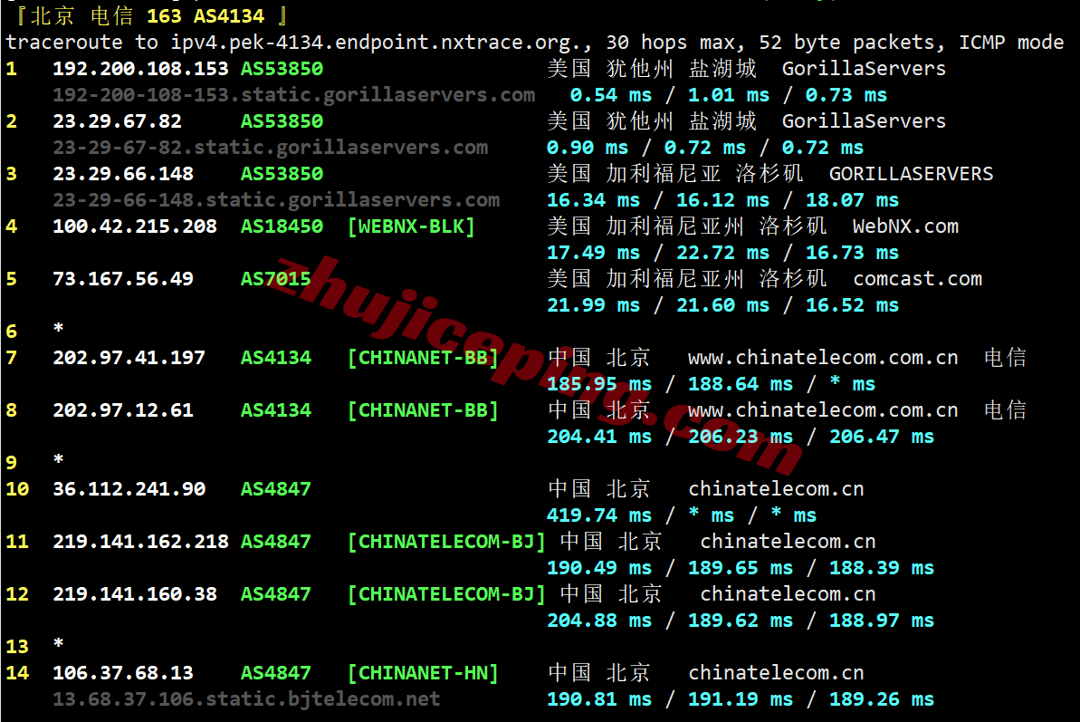 uqogd20 uqidc犹他州奥格登(Ogden)AMD Ryzen高性能VPS测评，性价比不错！