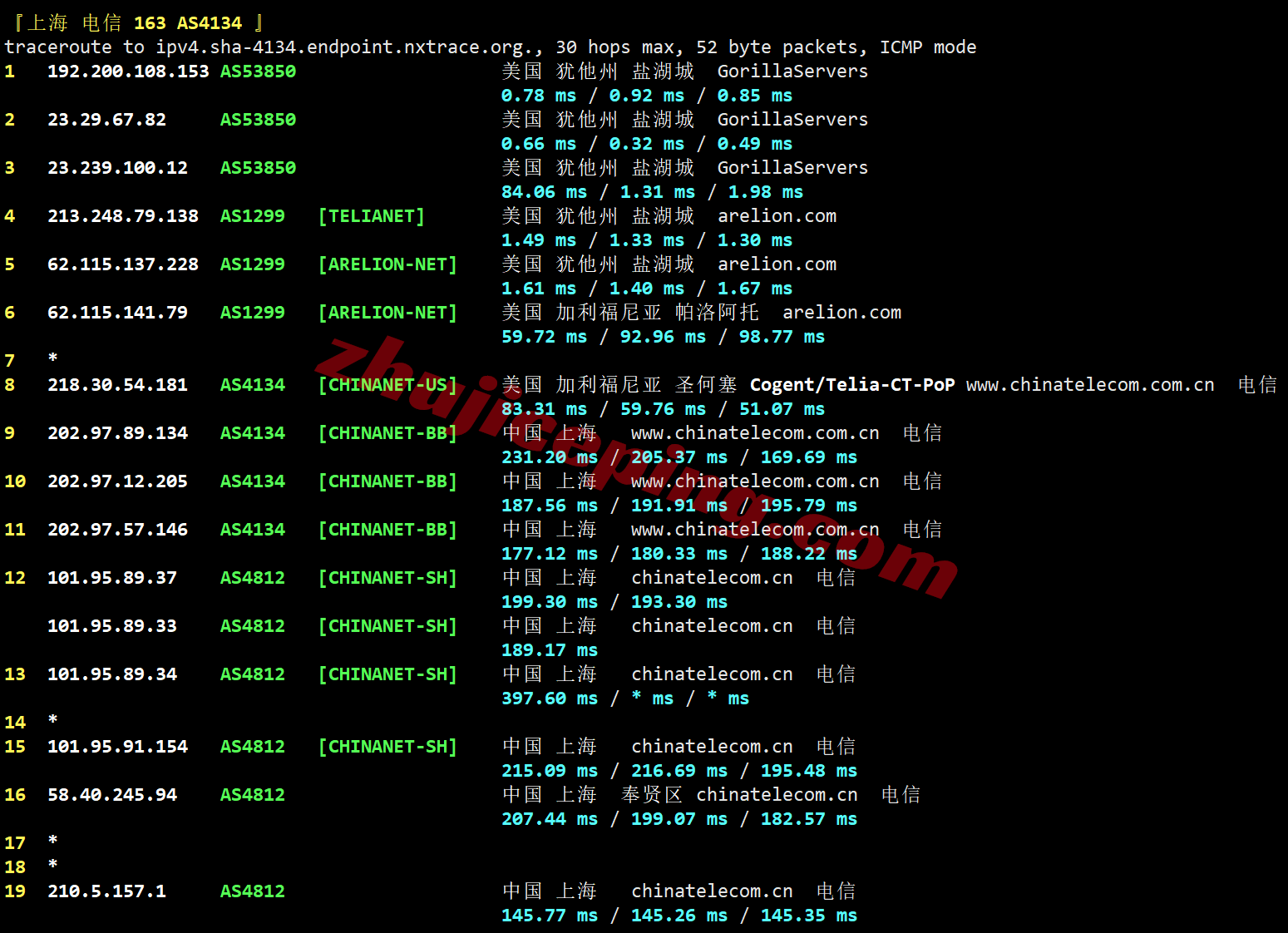 uqogd21 uqidc犹他州奥格登(Ogden)AMD Ryzen高性能VPS测评，性价比不错！
