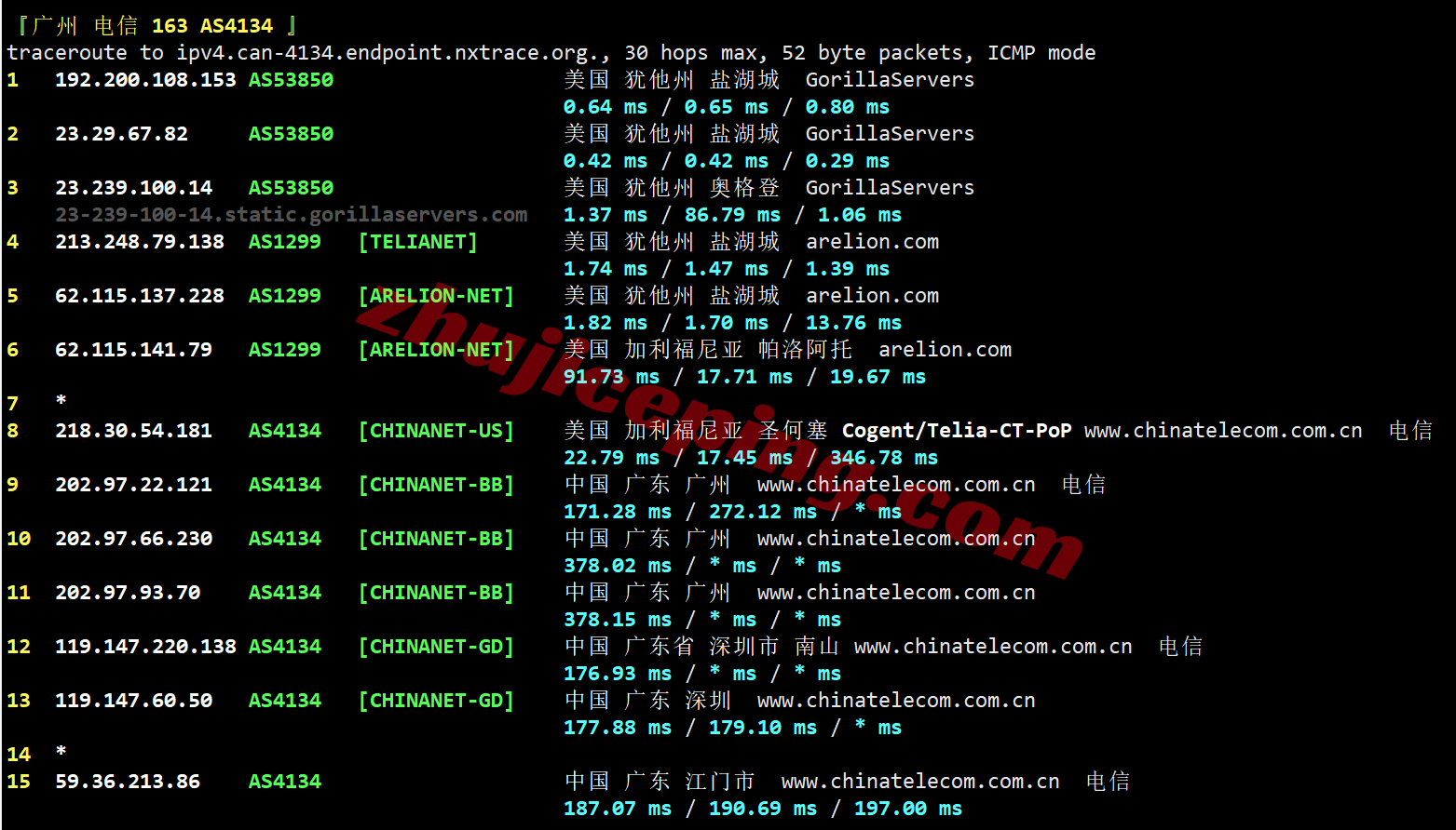 uqogd22 uqidc犹他州奥格登(Ogden)AMD Ryzen高性能VPS测评，性价比不错！