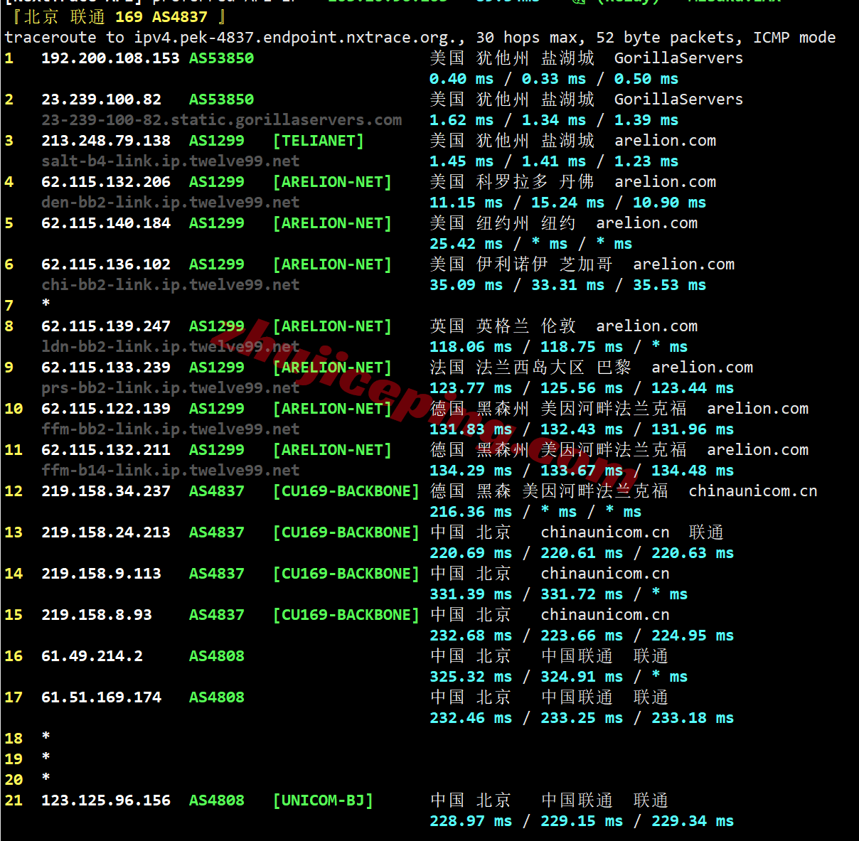 uqogd23 uqidc犹他州奥格登(Ogden)AMD Ryzen高性能VPS测评，性价比不错！