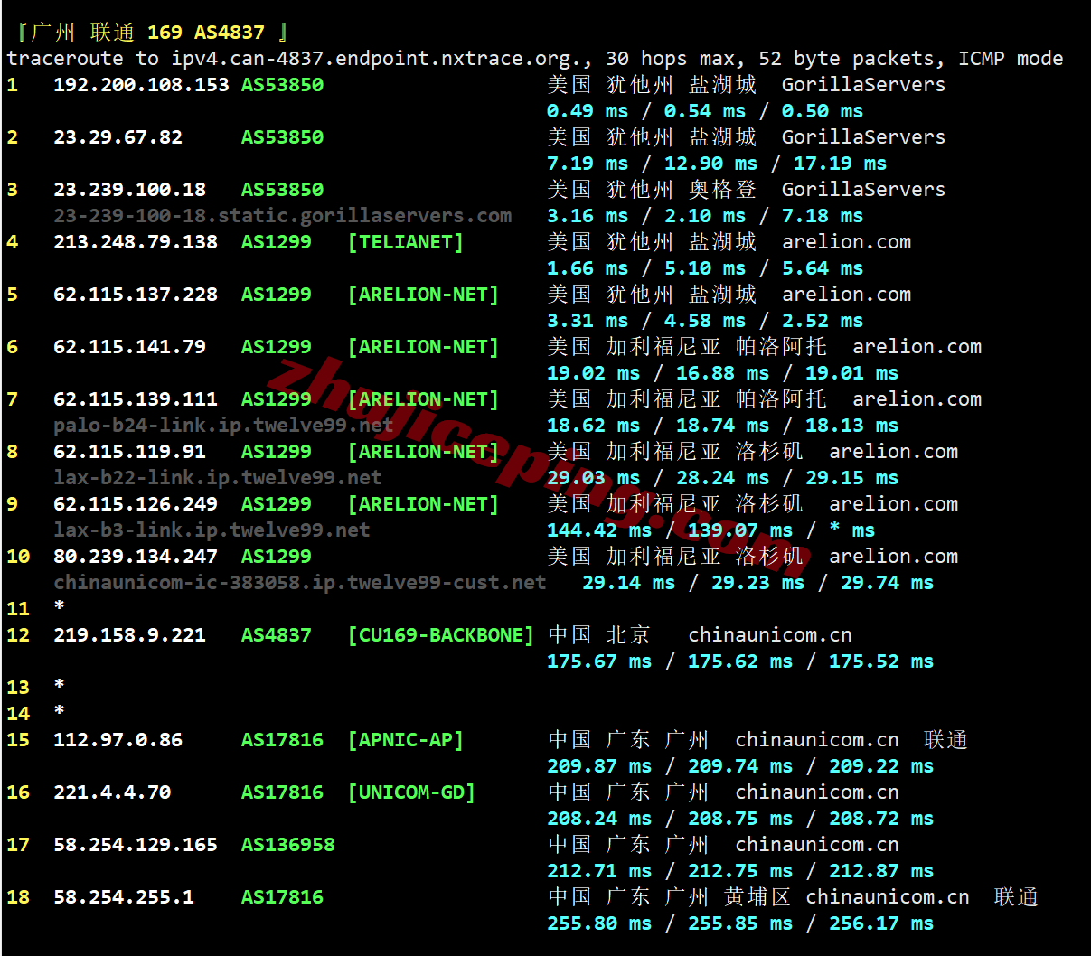 uqogd25 uqidc犹他州奥格登(Ogden)AMD Ryzen高性能VPS测评，性价比不错！