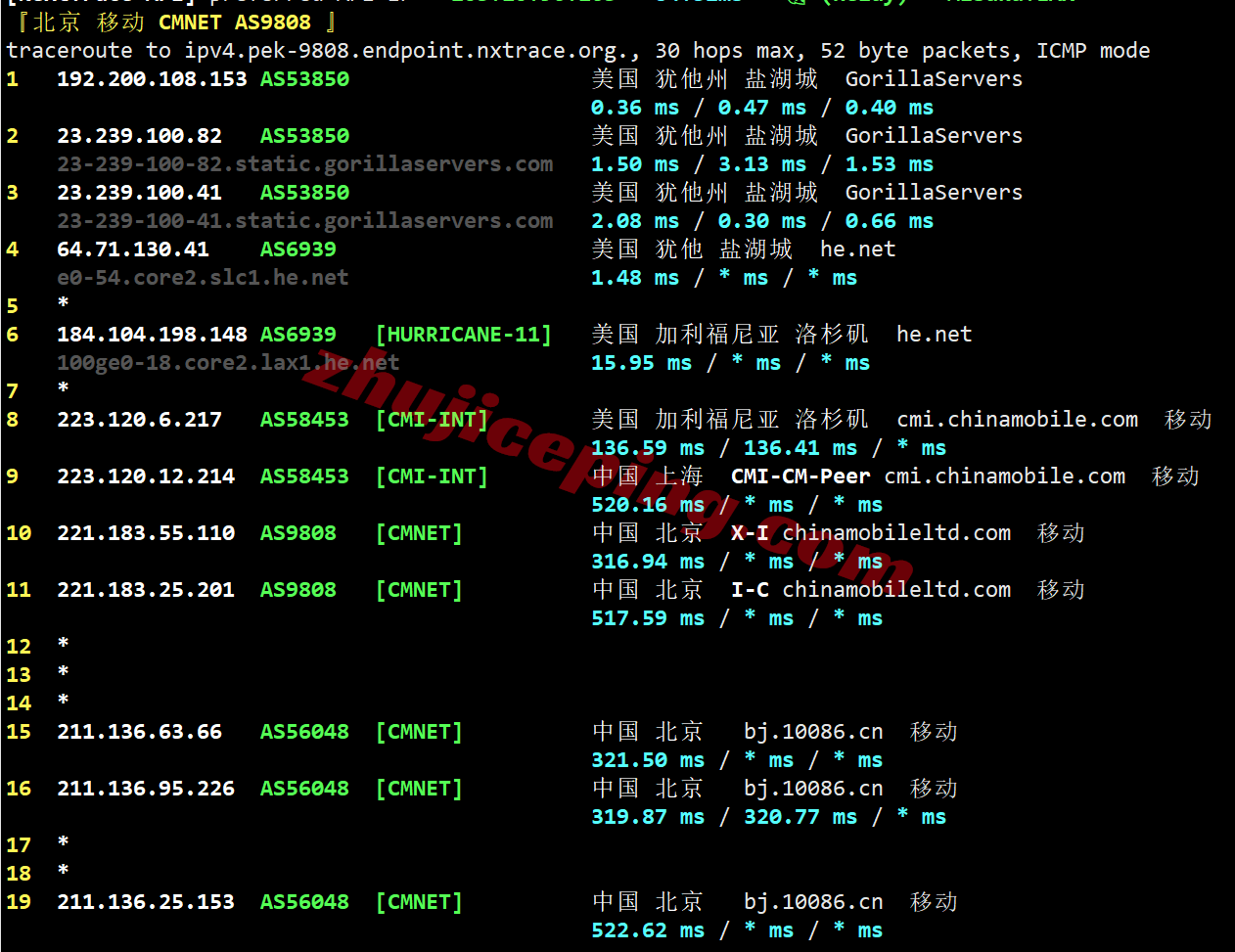 uqogd26 uqidc犹他州奥格登(Ogden)AMD Ryzen高性能VPS测评，性价比不错！