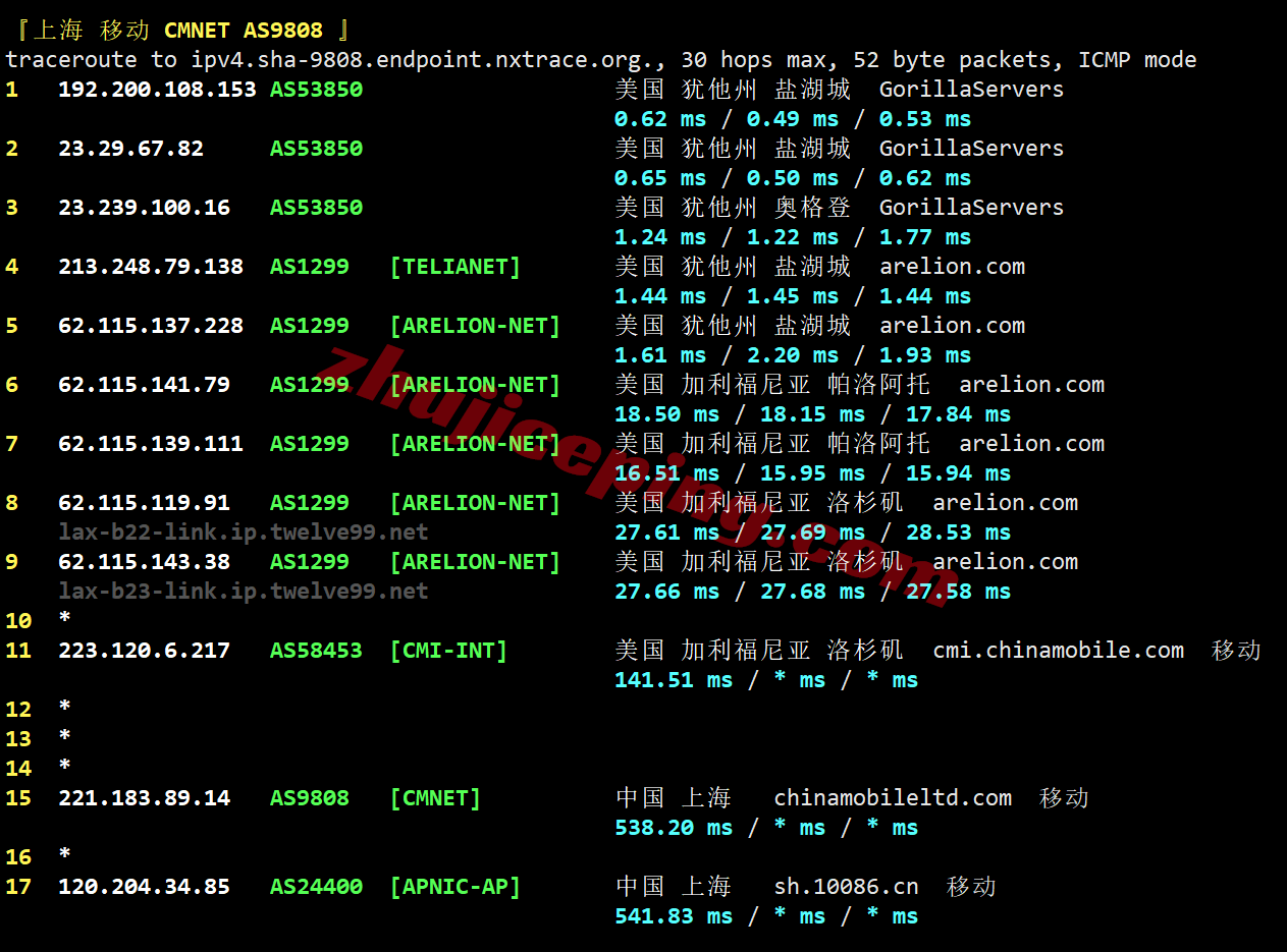 uqogd27 uqidc犹他州奥格登(Ogden)AMD Ryzen高性能VPS测评，性价比不错！