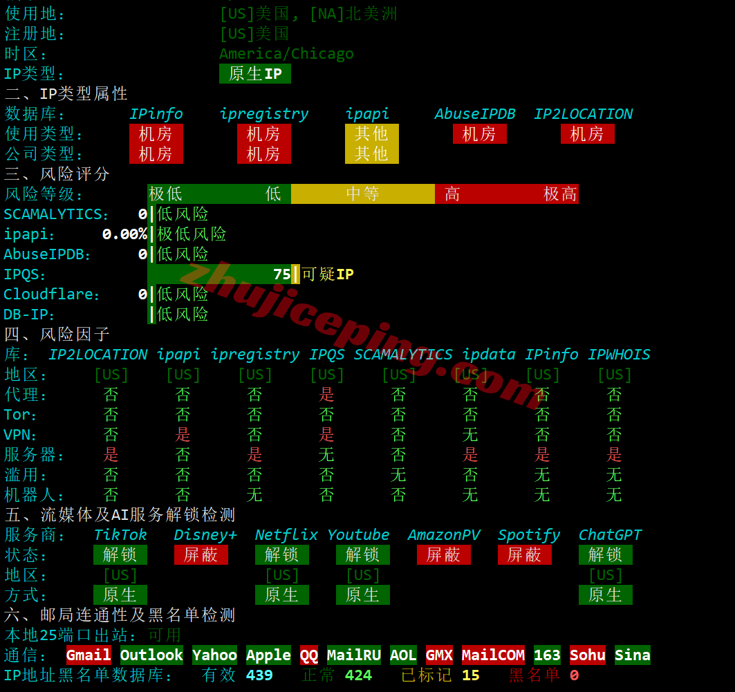 uqogd29 uqidc犹他州奥格登(Ogden)AMD Ryzen高性能VPS测评，性价比不错！