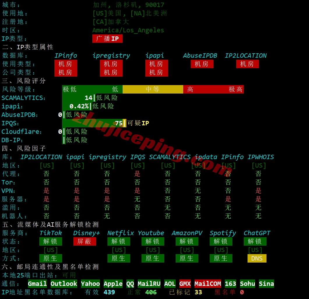 usca9-27 ⭐更新：测评搬瓦工美国洛杉矶CN2-GIA高端线路VPS，USCA_9机房