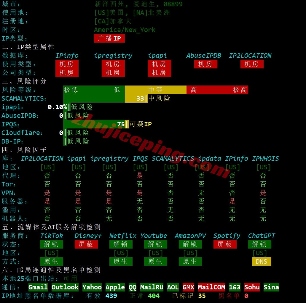 usny8-27 ⭐更新：测评搬瓦工美国纽约CN2-GIA高端线路VPS，USNY_8机房