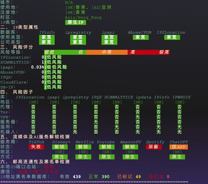 zoro666 ZORO：美国/香港/英国/德国/日本原生双ISP｜住宅IP VPS｜盲盒活动｜月付28.8起