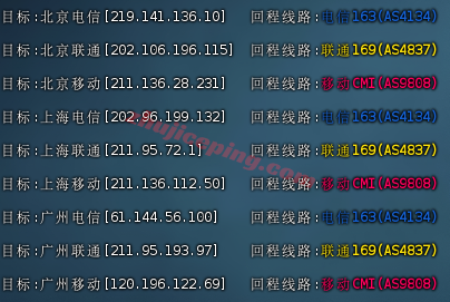 ace11 ACEBGP：美国住宅IP VPS | 原生双ISP |全新上线64/66/69 C段，月付仅35起