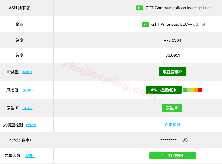 ace88 ACEBGP：美国住宅IP VPS | 原生双ISP |全新上线64/66/69 C段，月付仅35起