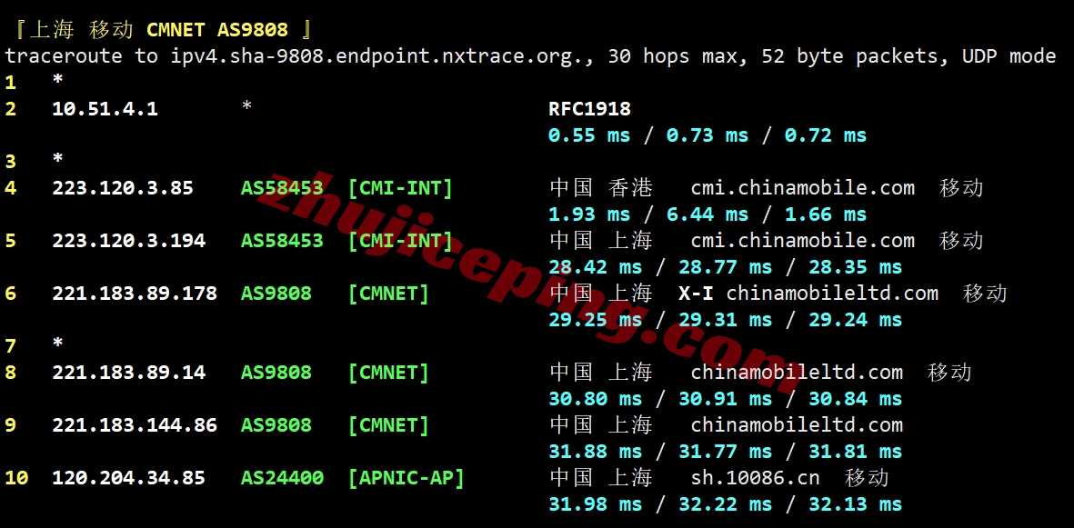 bghkp22 详细测评bitsflowcloud香港三网直连的AMD高性能VPS(低至15.99/月)