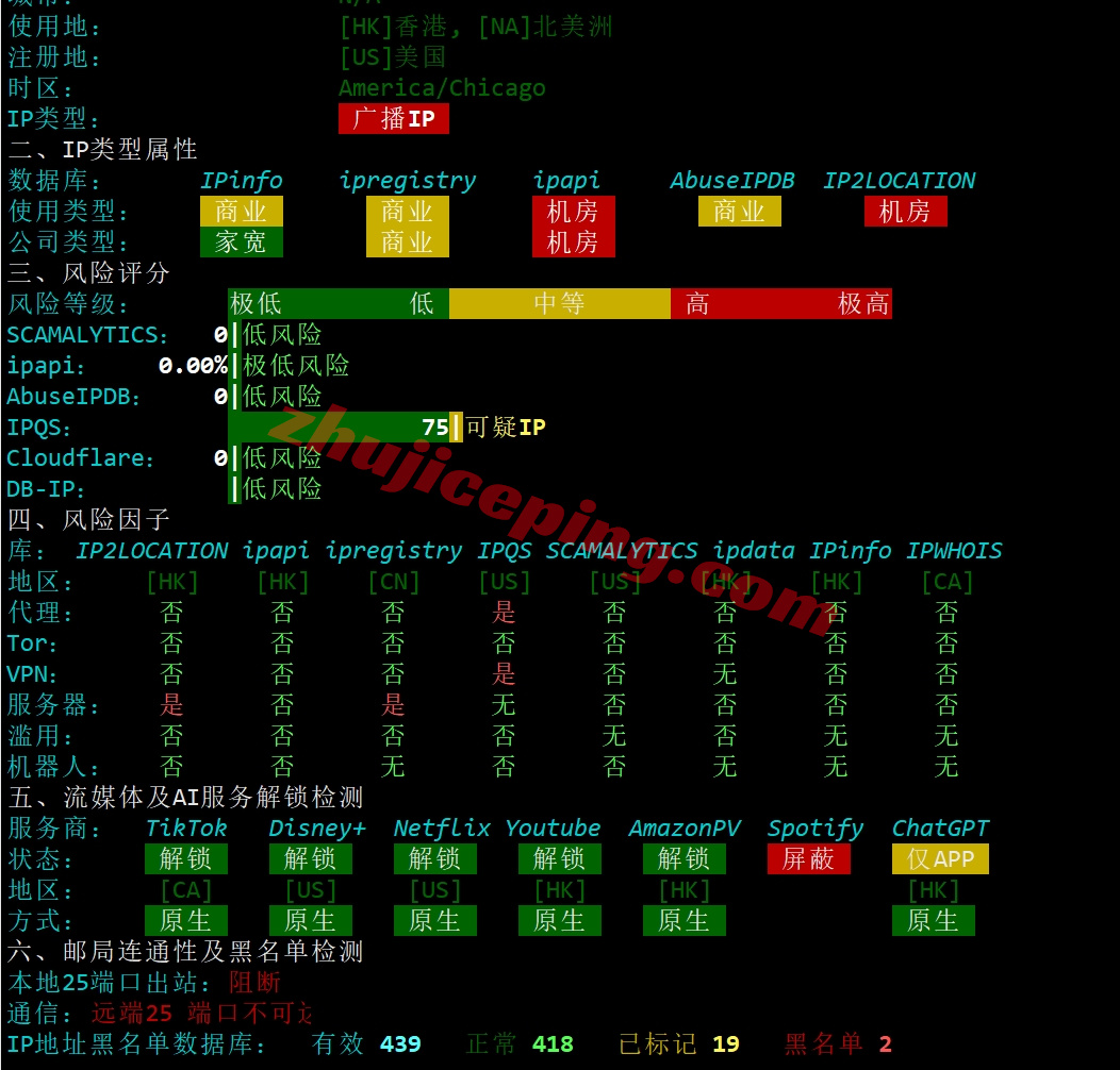 bghkp27 详细测评bitsflowcloud香港三网直连的AMD高性能VPS(低至15.99/月)
