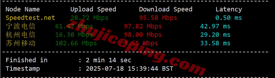 bghkp3 详细测评bitsflowcloud香港三网直连的AMD高性能VPS(低至15.99/月)