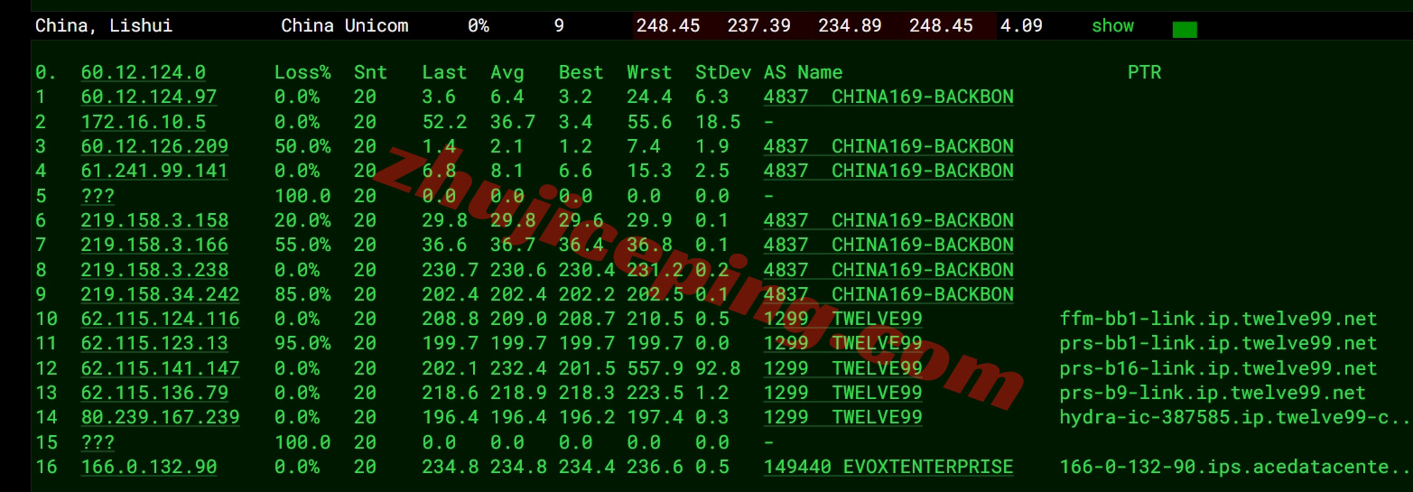 evoxtfr17 详细测评evoxt法国机房高性能VPS(AMD/10G带宽)