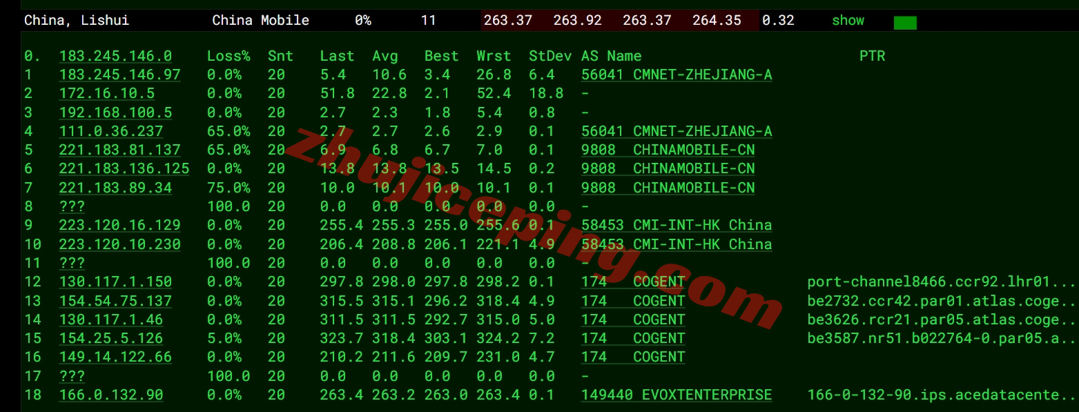 evoxtfr18 详细测评evoxt法国机房高性能VPS(AMD/10G带宽)