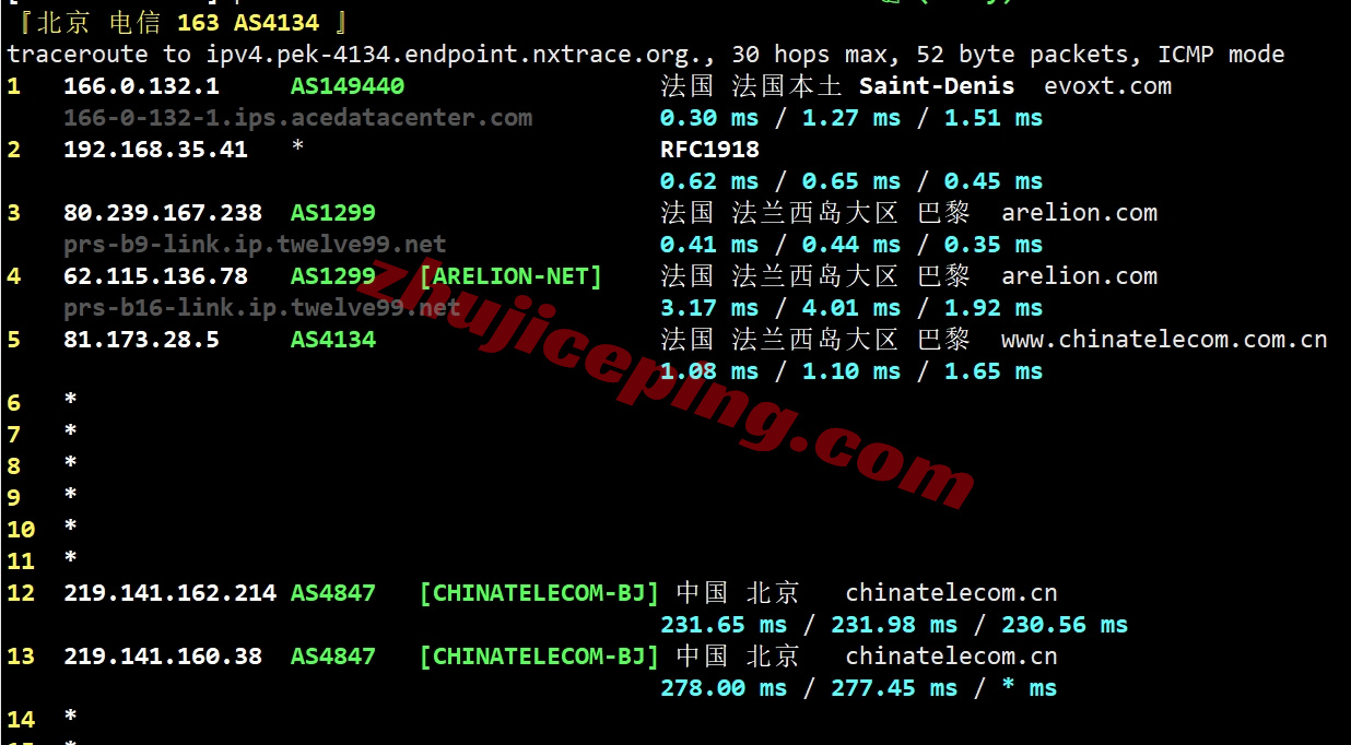 evoxtfr19 详细测评evoxt法国机房高性能VPS(AMD/10G带宽)