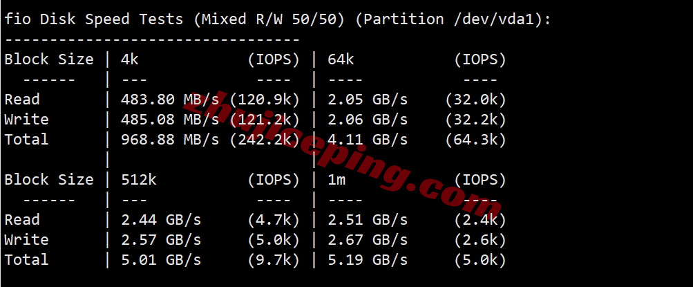 evoxtfr2 详细测评evoxt法国机房高性能VPS(AMD/10G带宽)