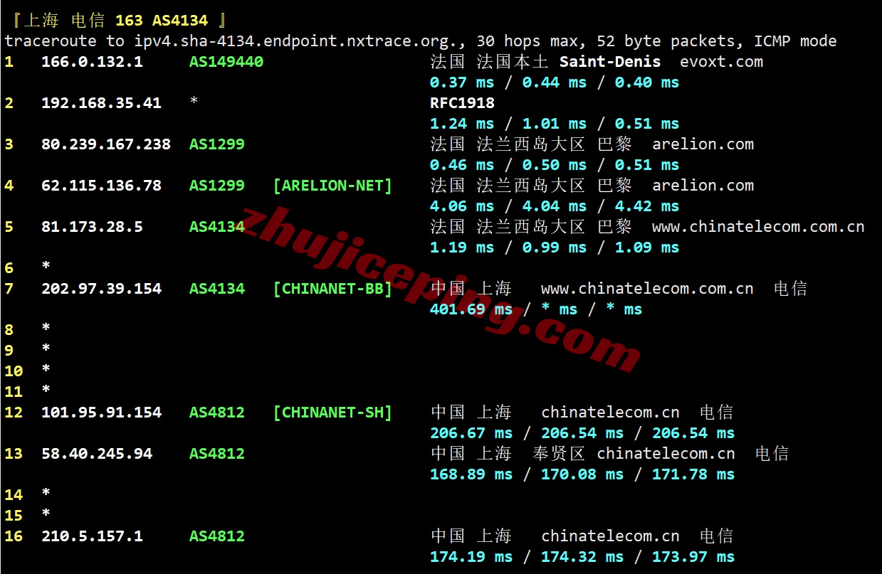 evoxtfr20 详细测评evoxt法国机房高性能VPS(AMD/10G带宽)