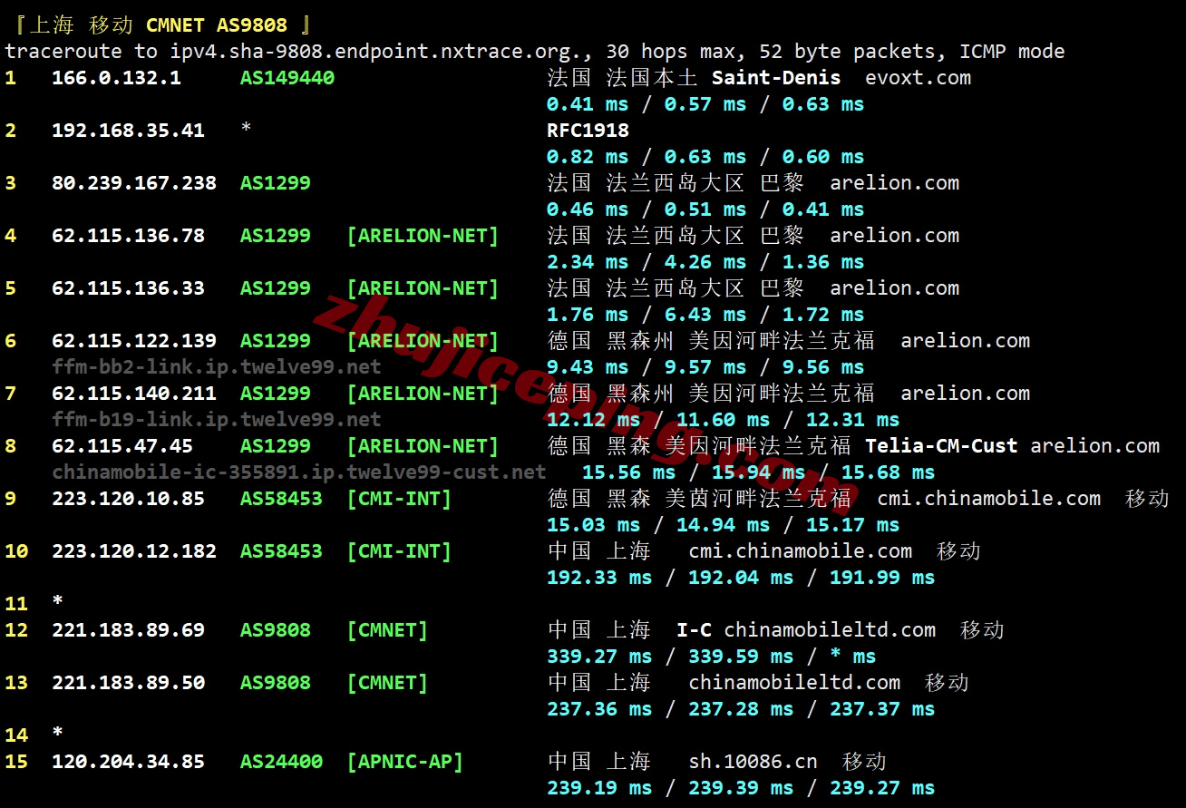 evoxtfr26 详细测评evoxt法国机房高性能VPS(AMD/10G带宽)