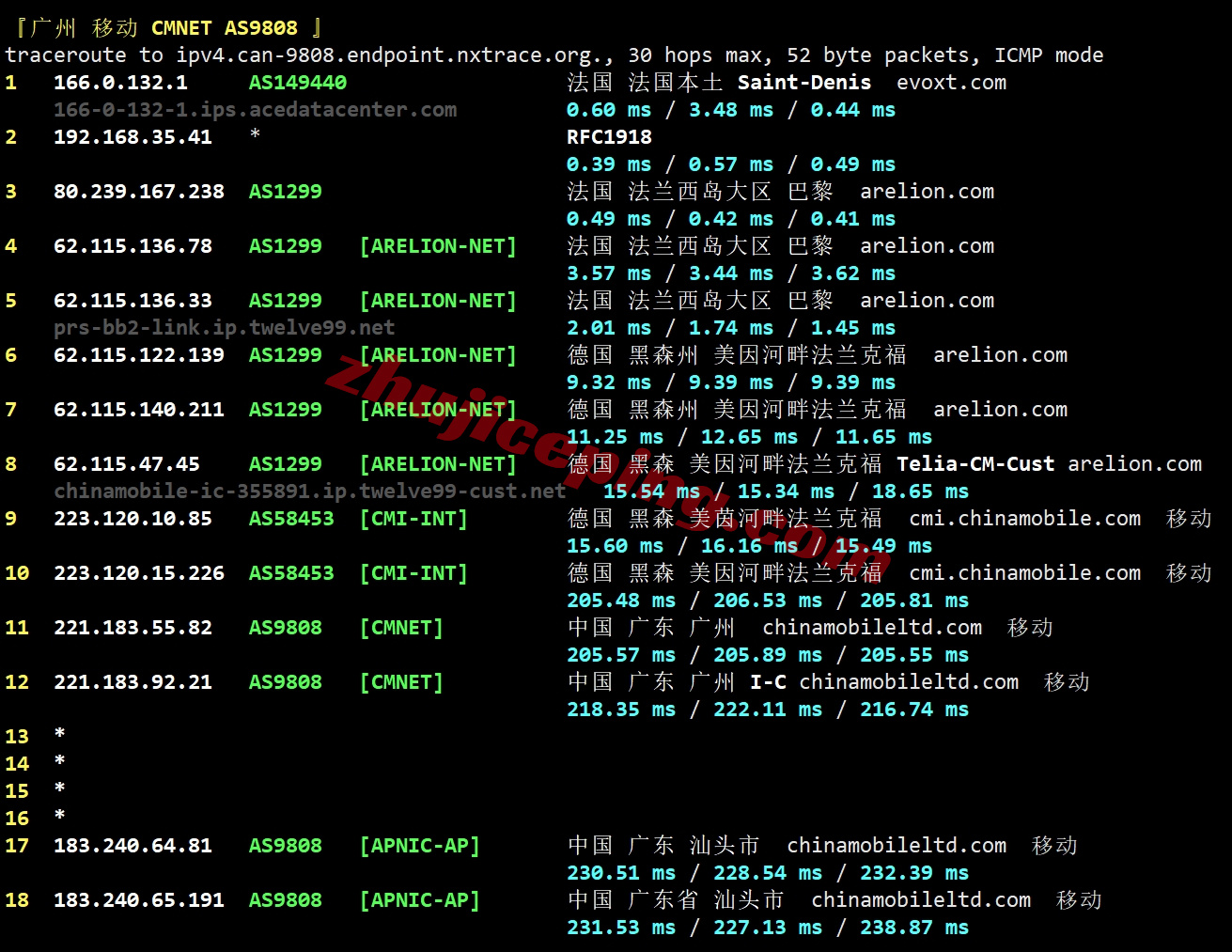 evoxtfr27 详细测评evoxt法国机房高性能VPS(AMD/10G带宽)