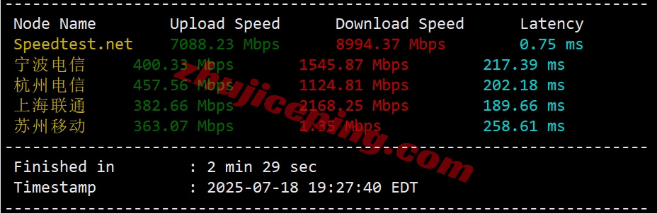 evoxtfr3 详细测评evoxt法国机房高性能VPS(AMD/10G带宽)