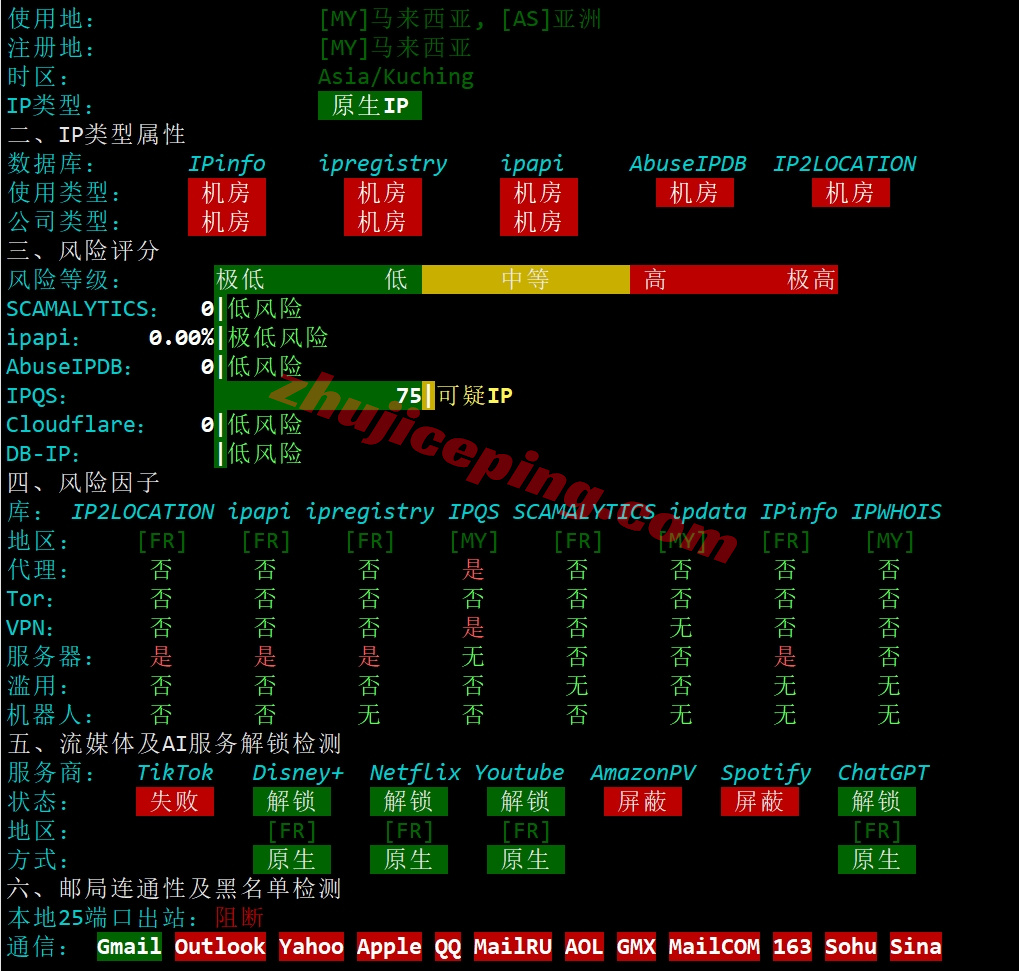 evoxtfr31 详细测评evoxt法国机房高性能VPS(AMD/10G带宽)