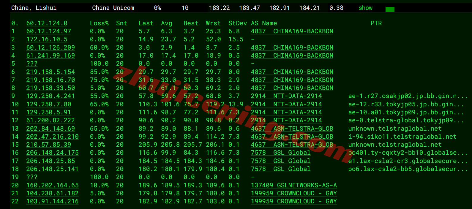 hdlaepyc16 详细测评hostdare洛杉矶AMD EPYC系列VPS