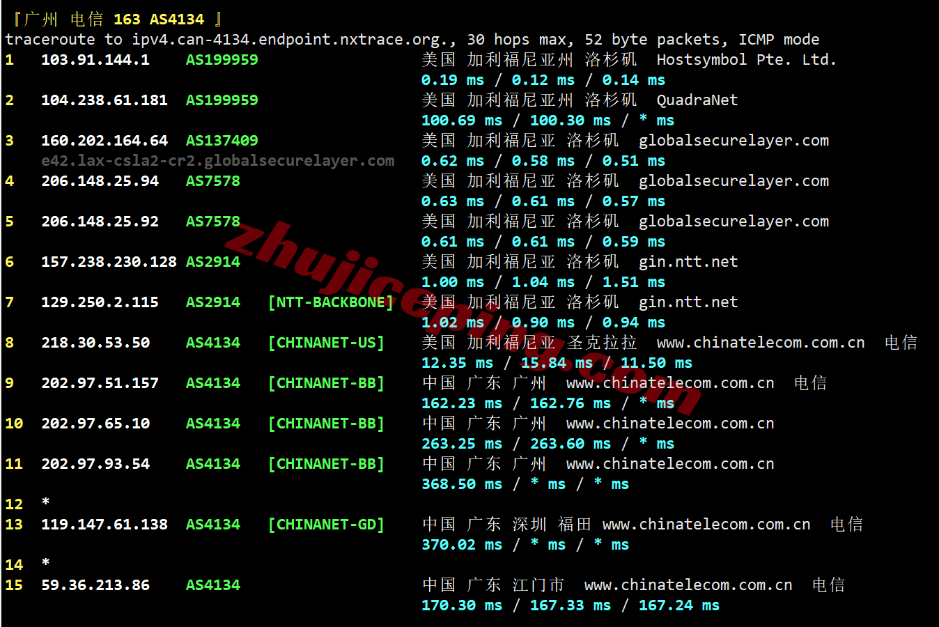 hdlaepyc20 详细测评hostdare洛杉矶AMD EPYC系列VPS
