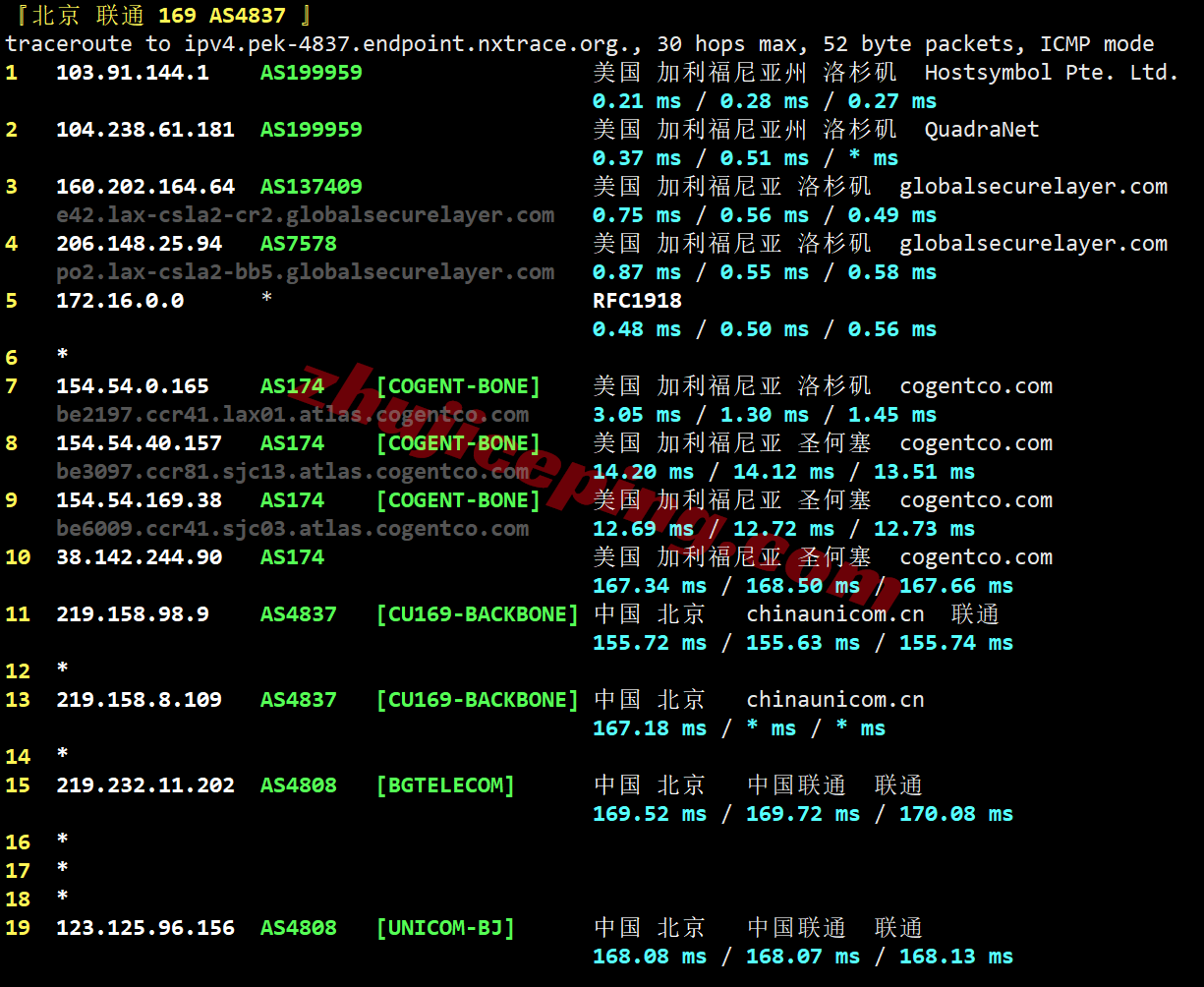 hdlaepyc21 详细测评hostdare洛杉矶AMD EPYC系列VPS