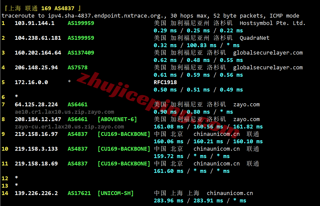 hdlaepyc22 详细测评hostdare洛杉矶AMD EPYC系列VPS