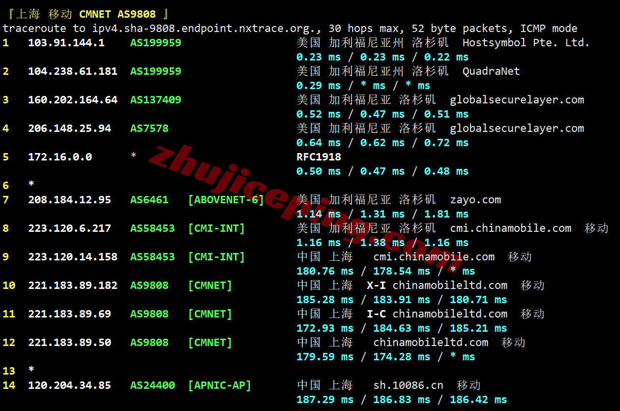 hdlaepyc25 详细测评hostdare洛杉矶AMD EPYC系列VPS