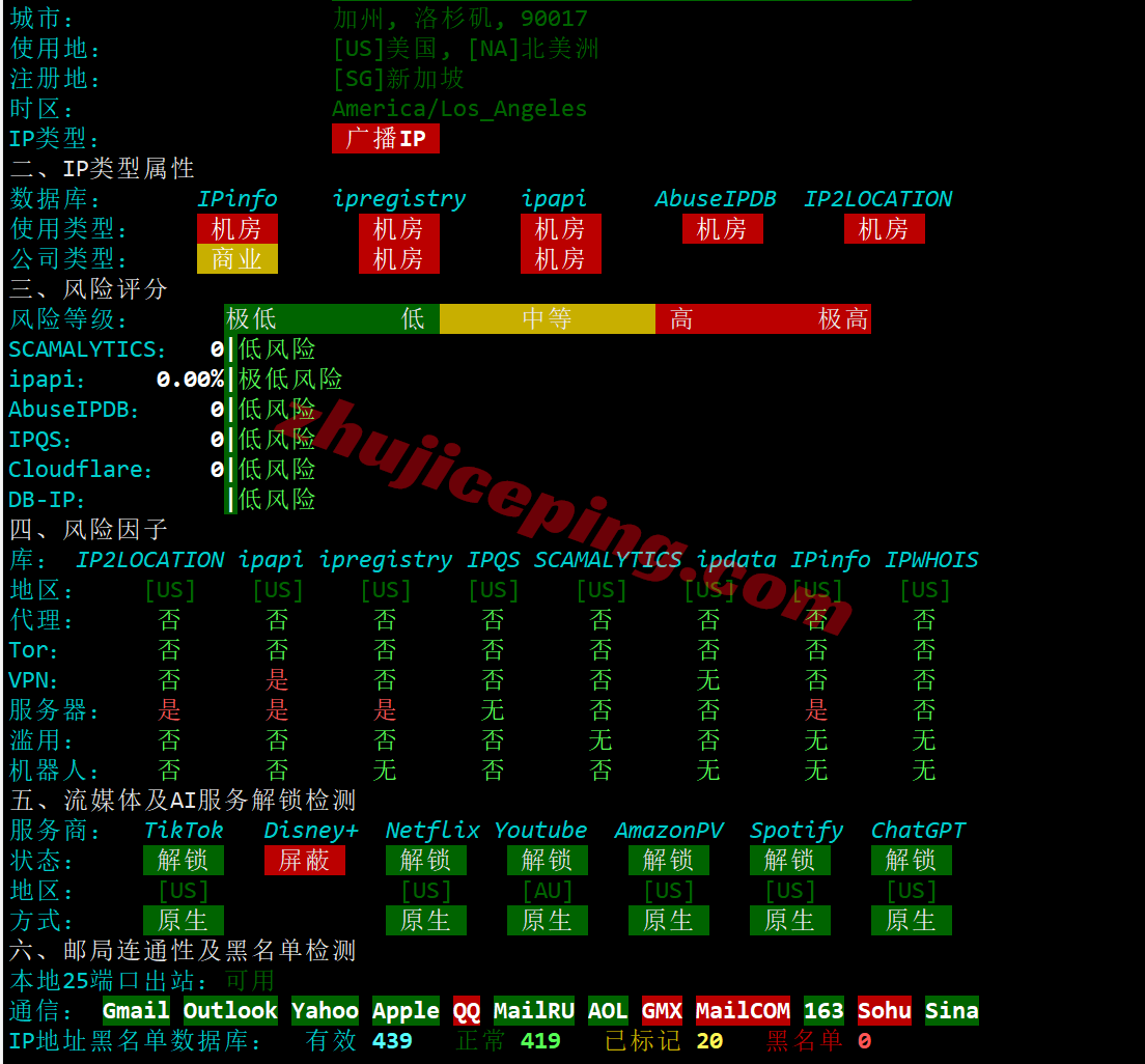 hdlaepyc27 详细测评hostdare洛杉矶AMD EPYC系列VPS