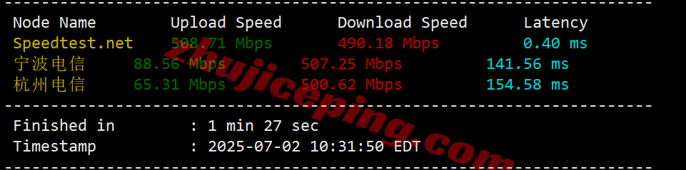 hdlaepyc3 详细测评hostdare洛杉矶AMD EPYC系列VPS