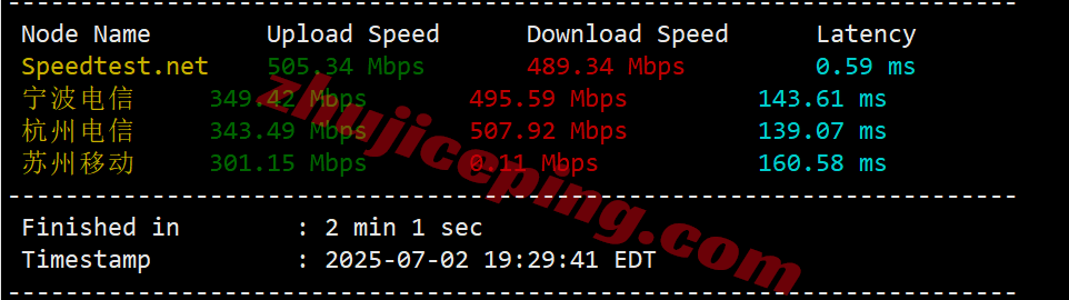 hdlaepyc4 详细测评hostdare洛杉矶AMD EPYC系列VPS
