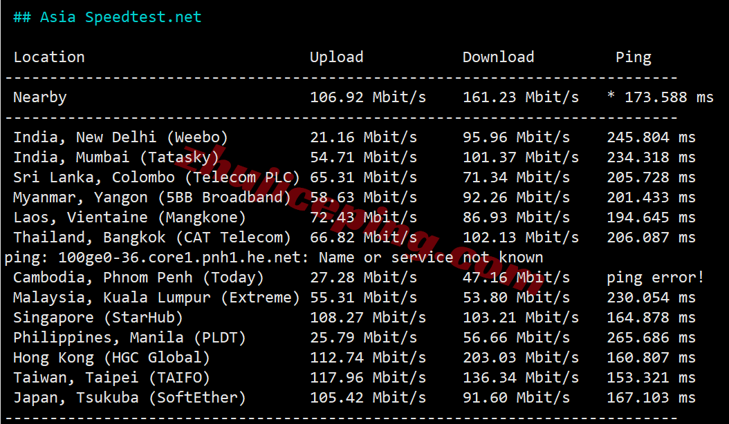 hdlaepyc7 详细测评hostdare洛杉矶AMD EPYC系列VPS