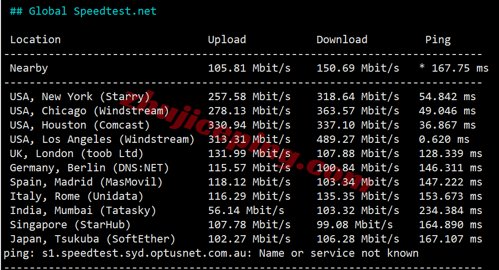 hdlaepyc8 详细测评hostdare洛杉矶AMD EPYC系列VPS
