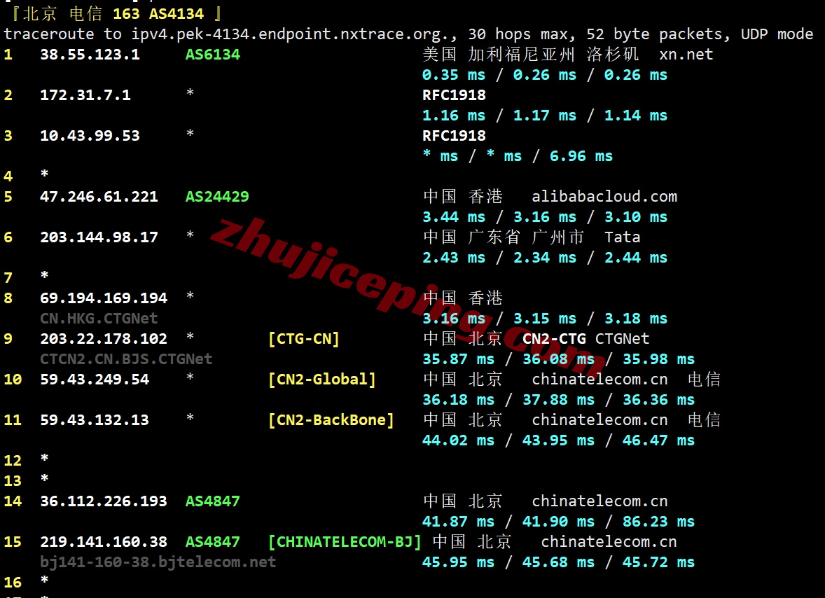 hhhkop19 详细测评hhost大陆优化线路的香港VPS