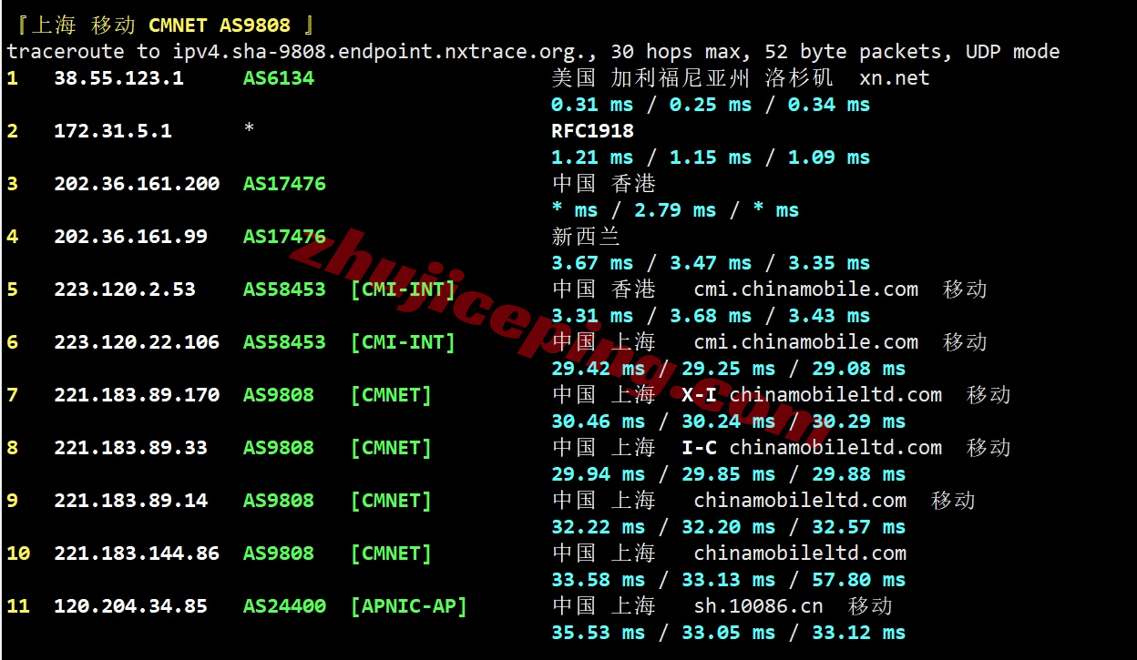hhhkop26 详细测评hhost大陆优化线路的香港VPS