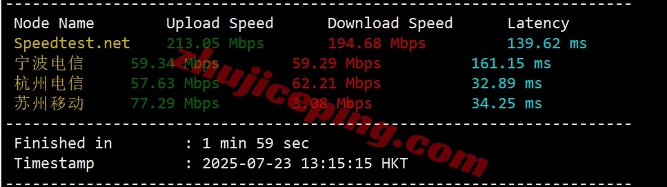 hhhkop3 详细测评hhost大陆优化线路的香港VPS