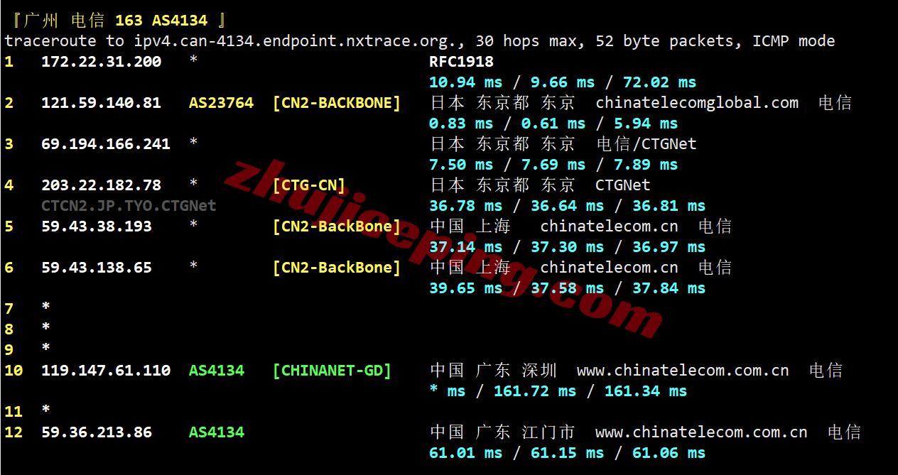 jpos6bwh20 ⭐更新：搬瓦工日本大阪CN2 GIA VPS详细测评，JPOS_6机房