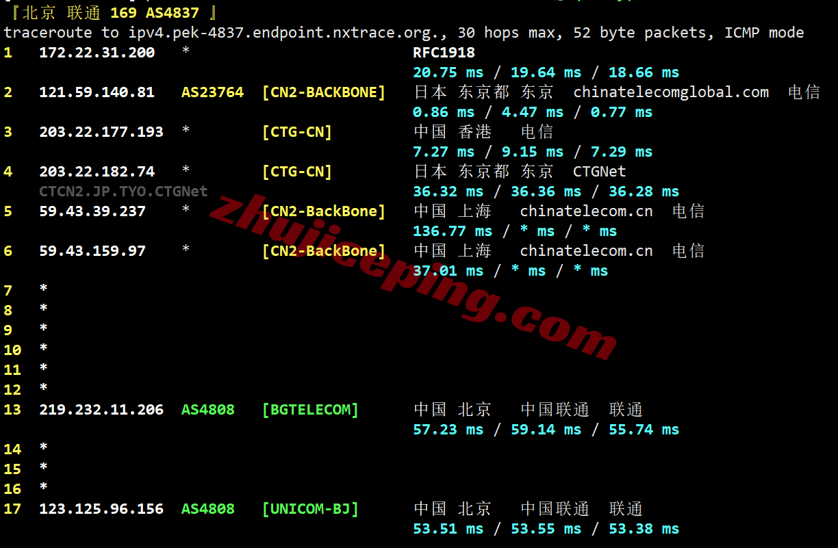 jpos6bwh21 ⭐更新：搬瓦工日本大阪CN2 GIA VPS详细测评，JPOS_6机房
