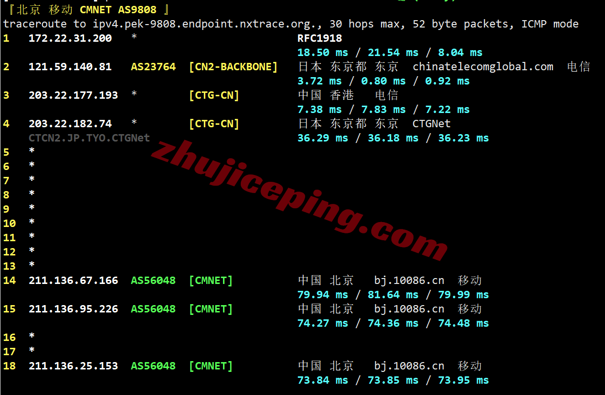 jpos6bwh24 ⭐更新：搬瓦工日本大阪CN2 GIA VPS详细测评，JPOS_6机房