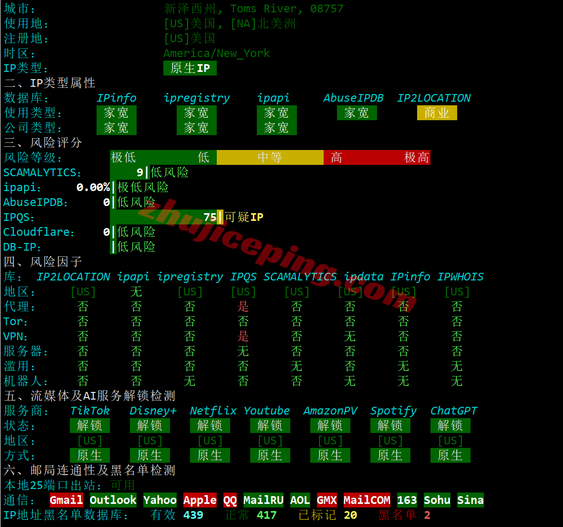 lisaChi28 详细测评lisahost美国芝加哥双ISP住宅IP属性的VPS，解锁能力好/适合流媒体从业者