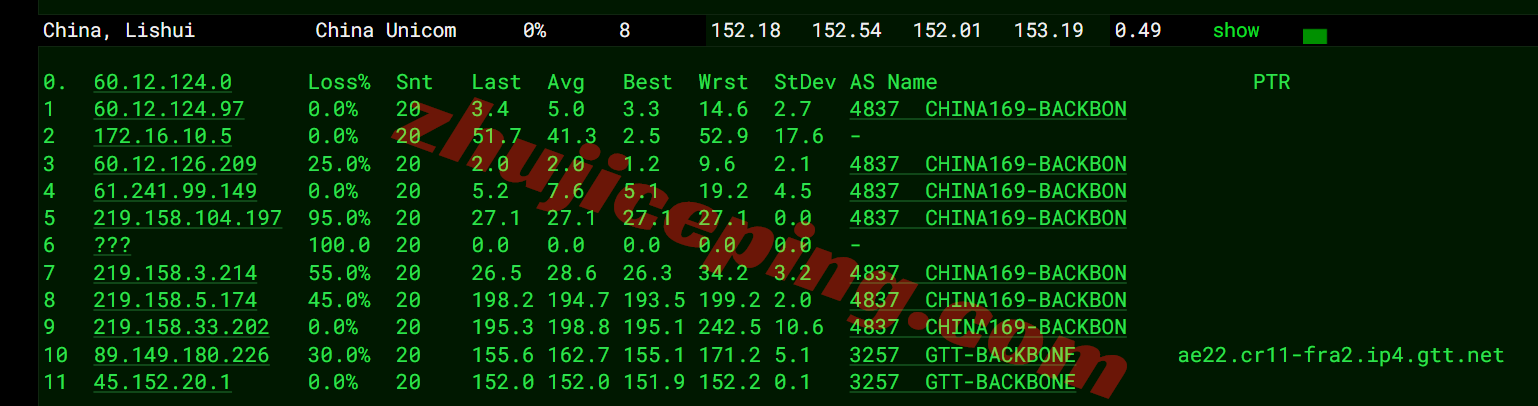 lisadeisp16 lisahost德国双ISP住宅VPS/VDS详细测评，解锁流媒体效果很好