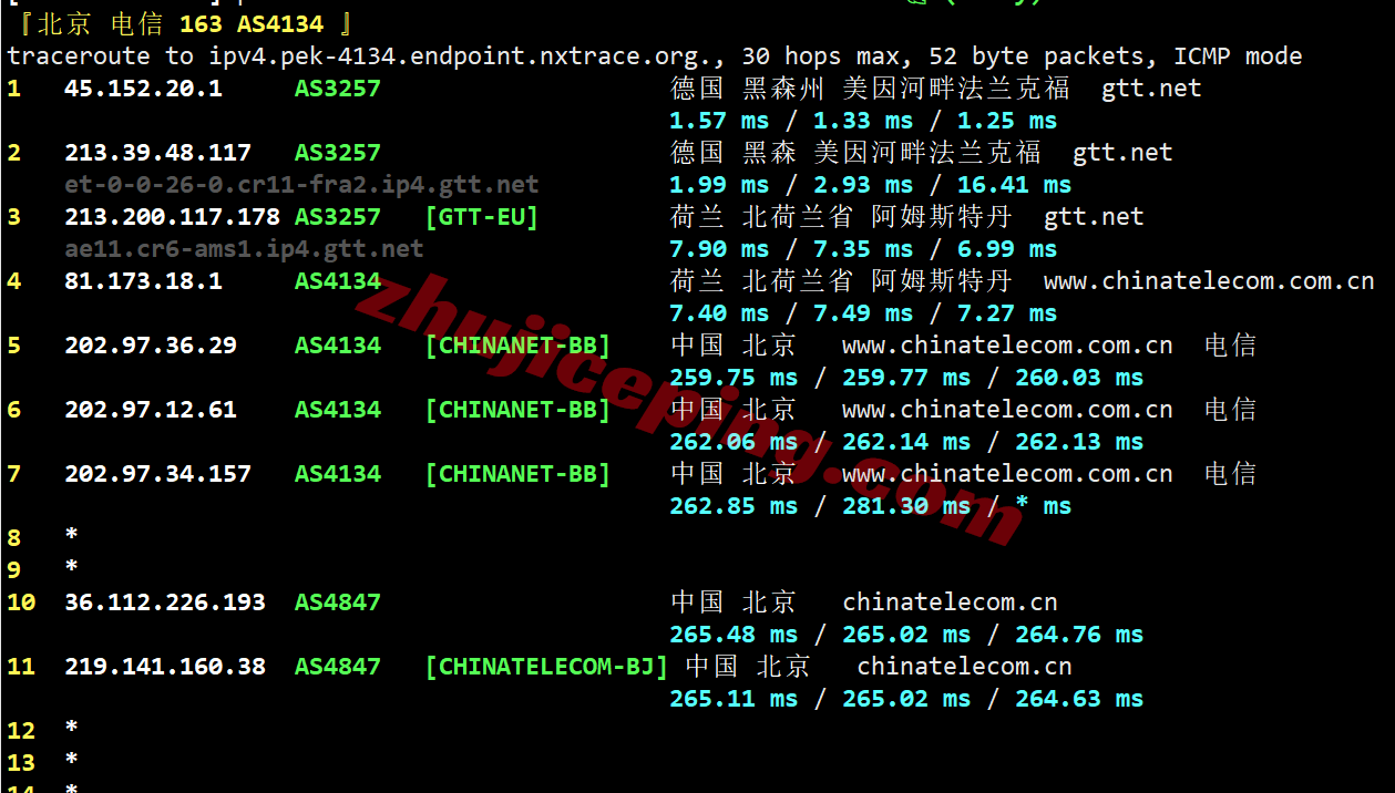 lisadeisp18 lisahost德国双ISP住宅VPS/VDS详细测评，解锁流媒体效果很好