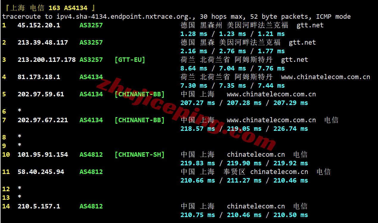 lisadeisp19 lisahost德国双ISP住宅VPS/VDS详细测评，解锁流媒体效果很好
