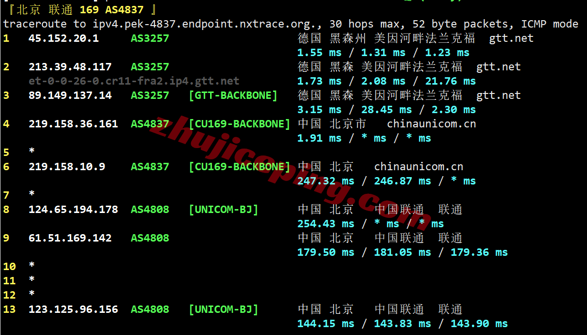lisadeisp21 lisahost德国双ISP住宅VPS/VDS详细测评，解锁流媒体效果很好