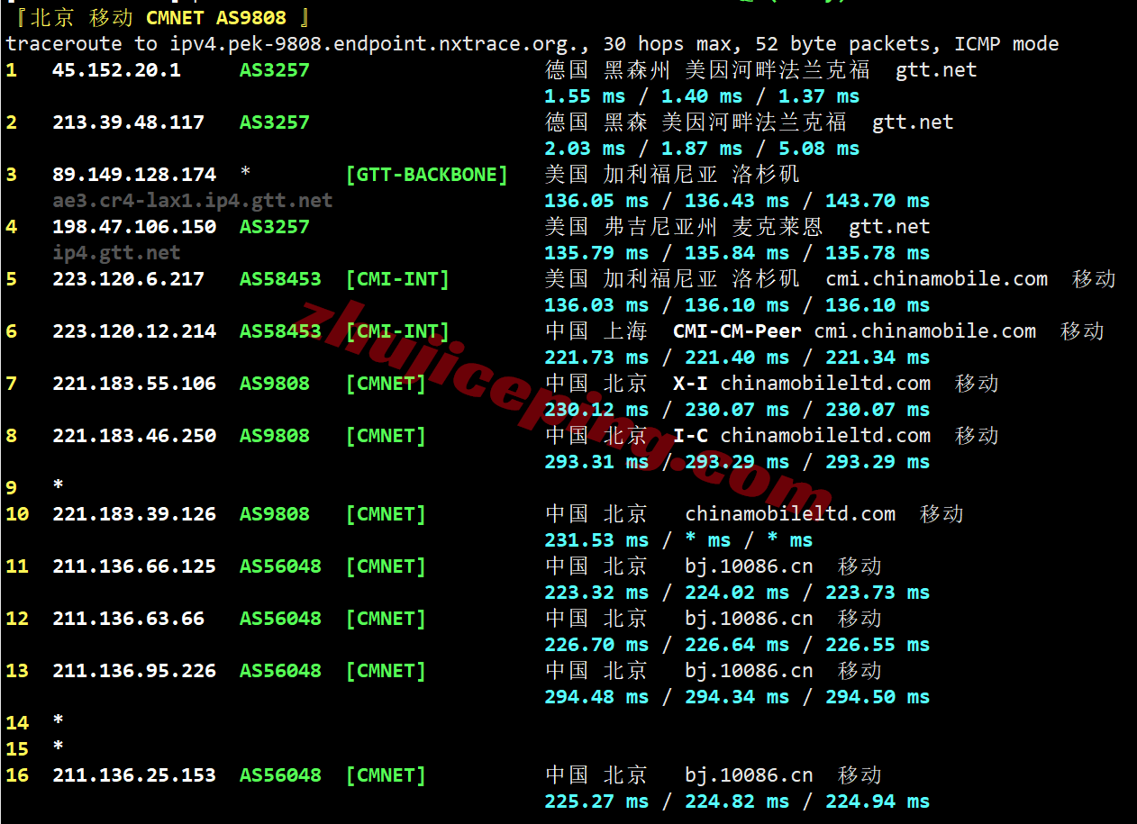 lisadeisp24 lisahost德国双ISP住宅VPS/VDS详细测评，解锁流媒体效果很好