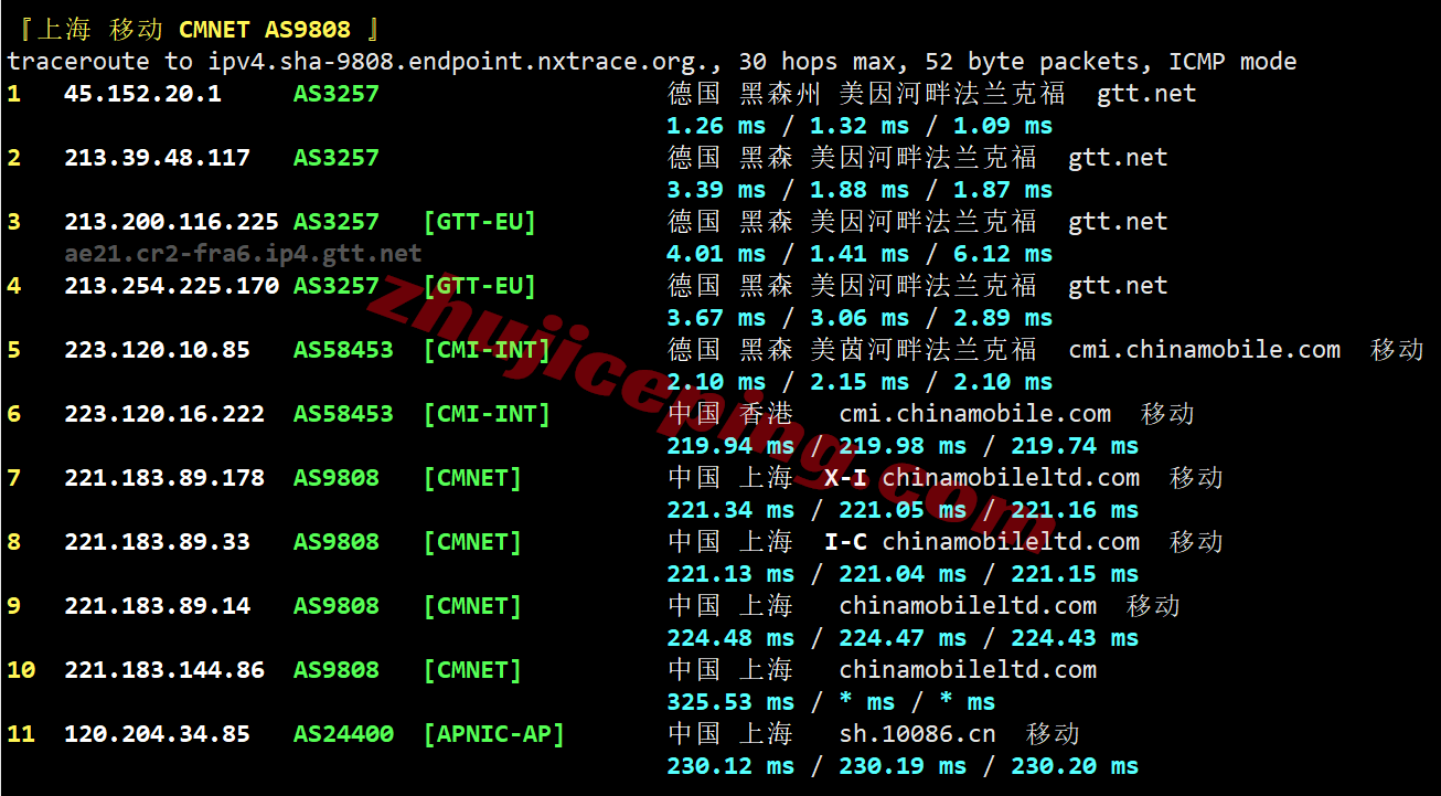 lisadeisp25 lisahost德国双ISP住宅VPS/VDS详细测评，解锁流媒体效果很好